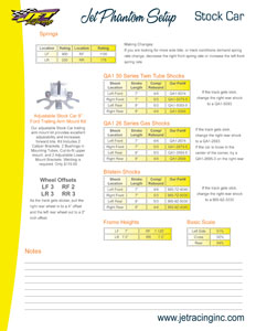 2012 Phantom Setup Sheet