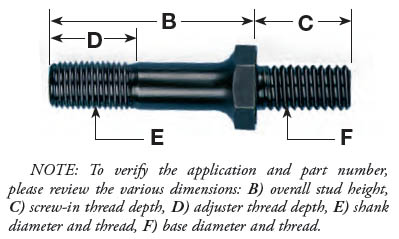 ARP-100-7101 Dimensions