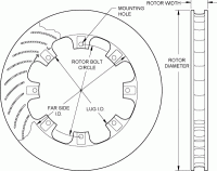 wilwood-rotors-print3